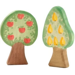 Birnbaum