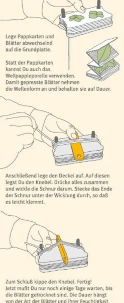 Blätterpresse