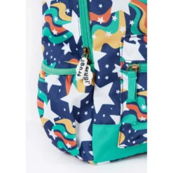 Kinderrucksack